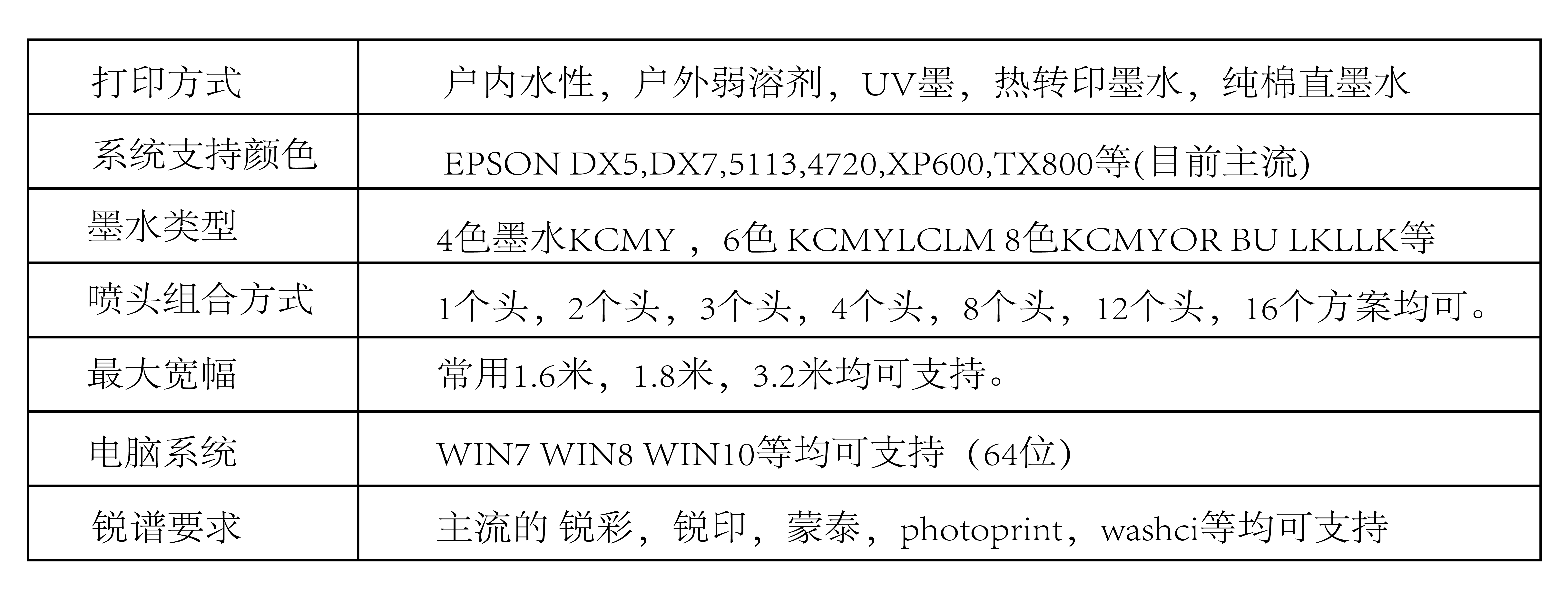 08寫真機打印解決方案_畫板 1 08寫真機打印解決方案_畫板 1