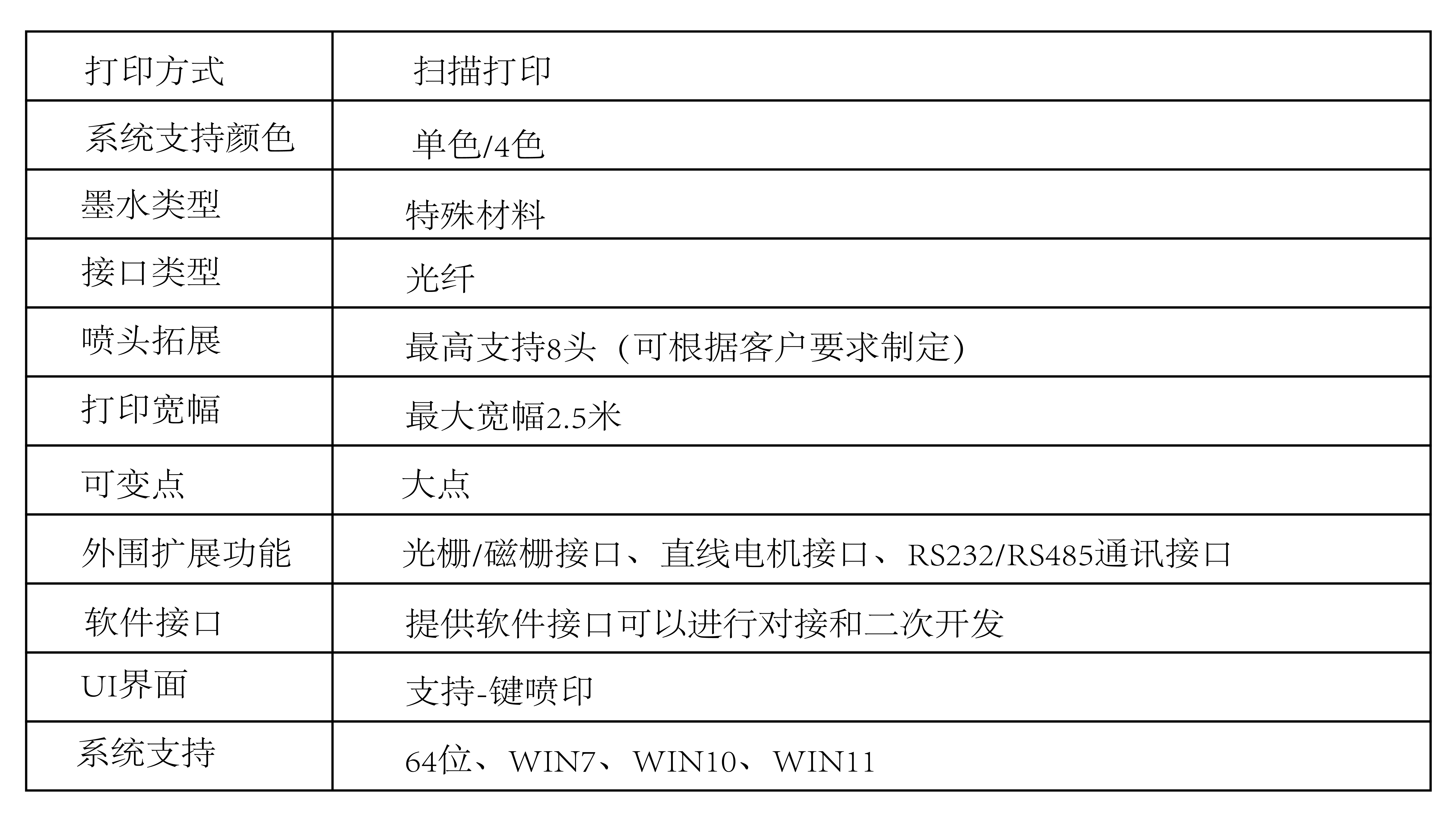 04】3D打印解決方案_畫板 1 04】3D打印解決方案_畫板 1